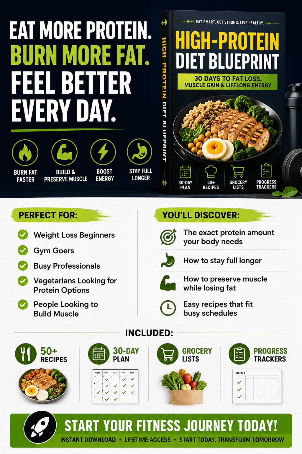 High-Protein Diet Blueprint | The Ultimate Weight Loss & Muscle Gain Guide (E-book)