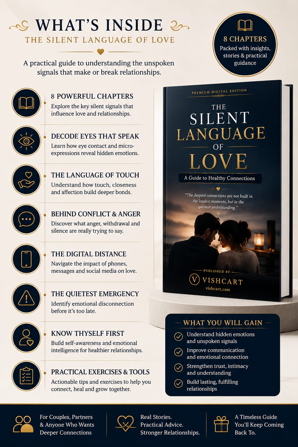 The Silent Language of Love: Master the Art of Emotional Connection (E-book)