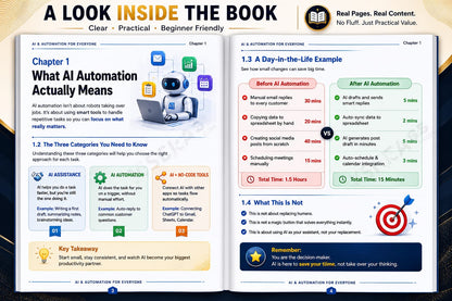 AI & Automation for Everyone – A Beginner's Guide to Working Smarter with AI(E-book)